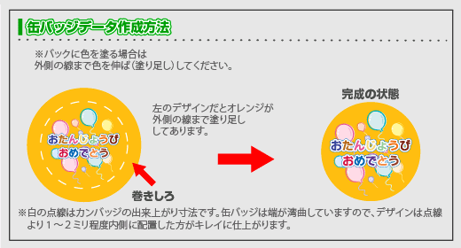 缶バッジのデザインデータ作成方法の図