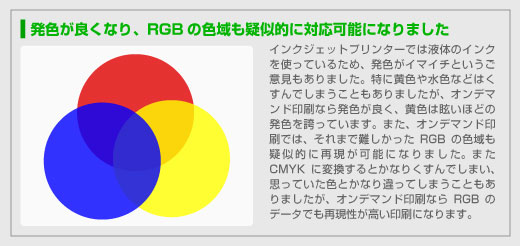 RGBの色域も表現が可能な缶バッジ印刷の写真