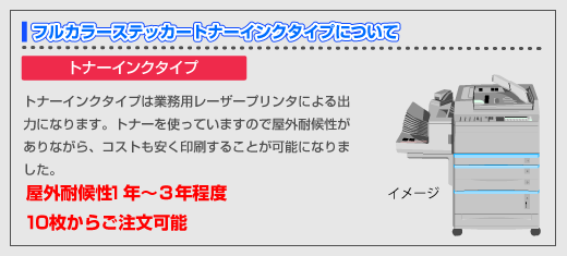 トナーインクタイプの印刷方式について
