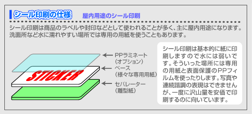 シール印刷の説明4