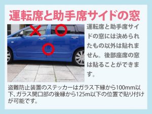 運転席と助手席サイドにも規定があります