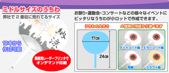 レギュラーサイズのうちわ概要